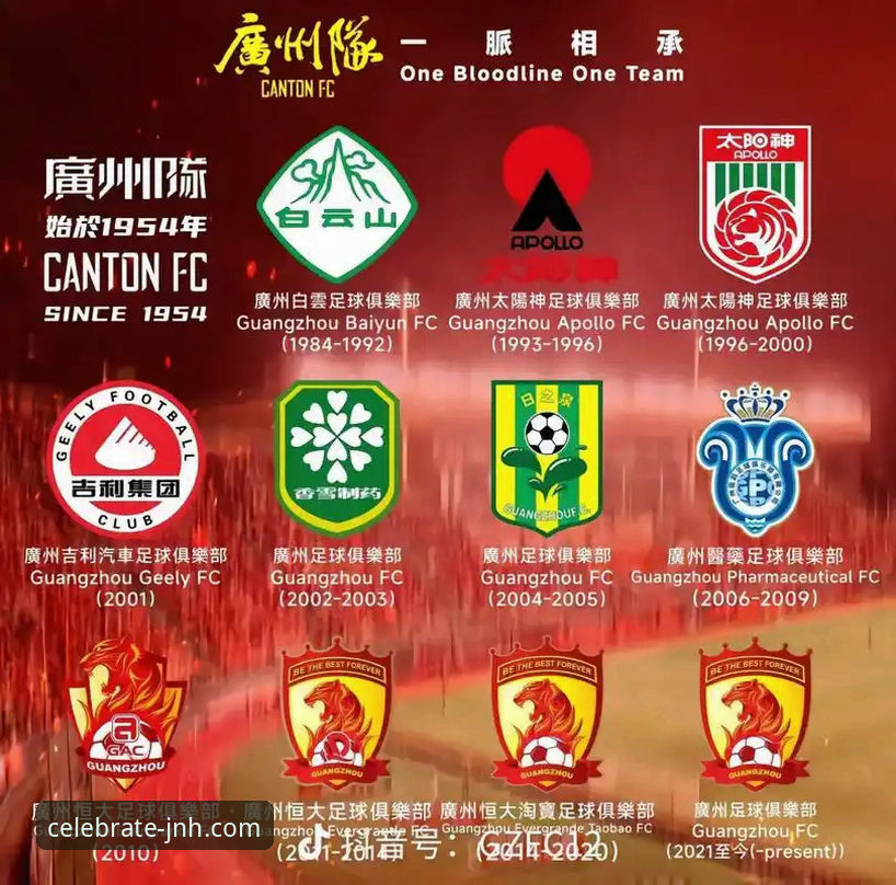 资深用户分享：从金年会体育平台看恒大足球兴衰与商业警示